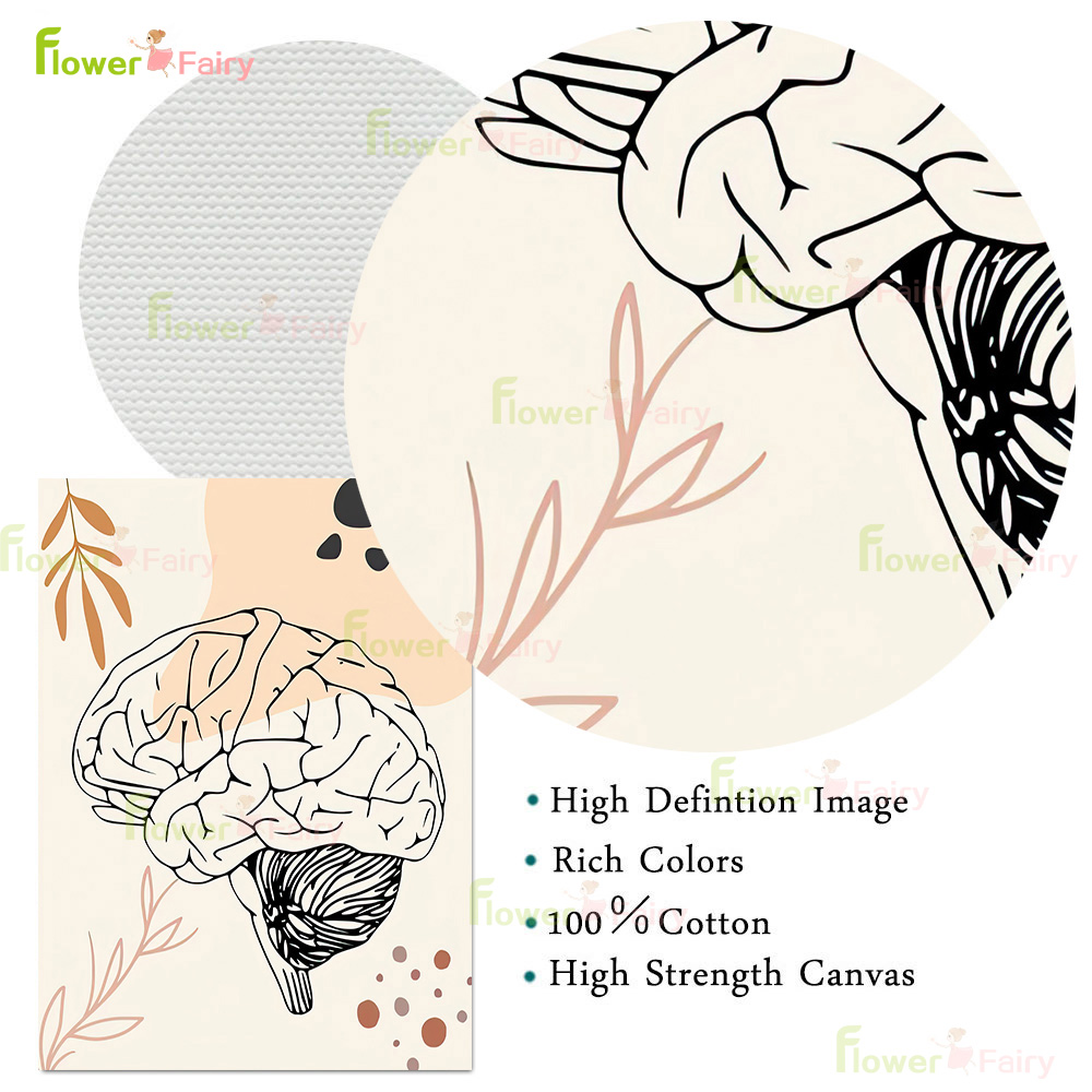 Póster de biología para guarde - Science Nursery reseña y precio