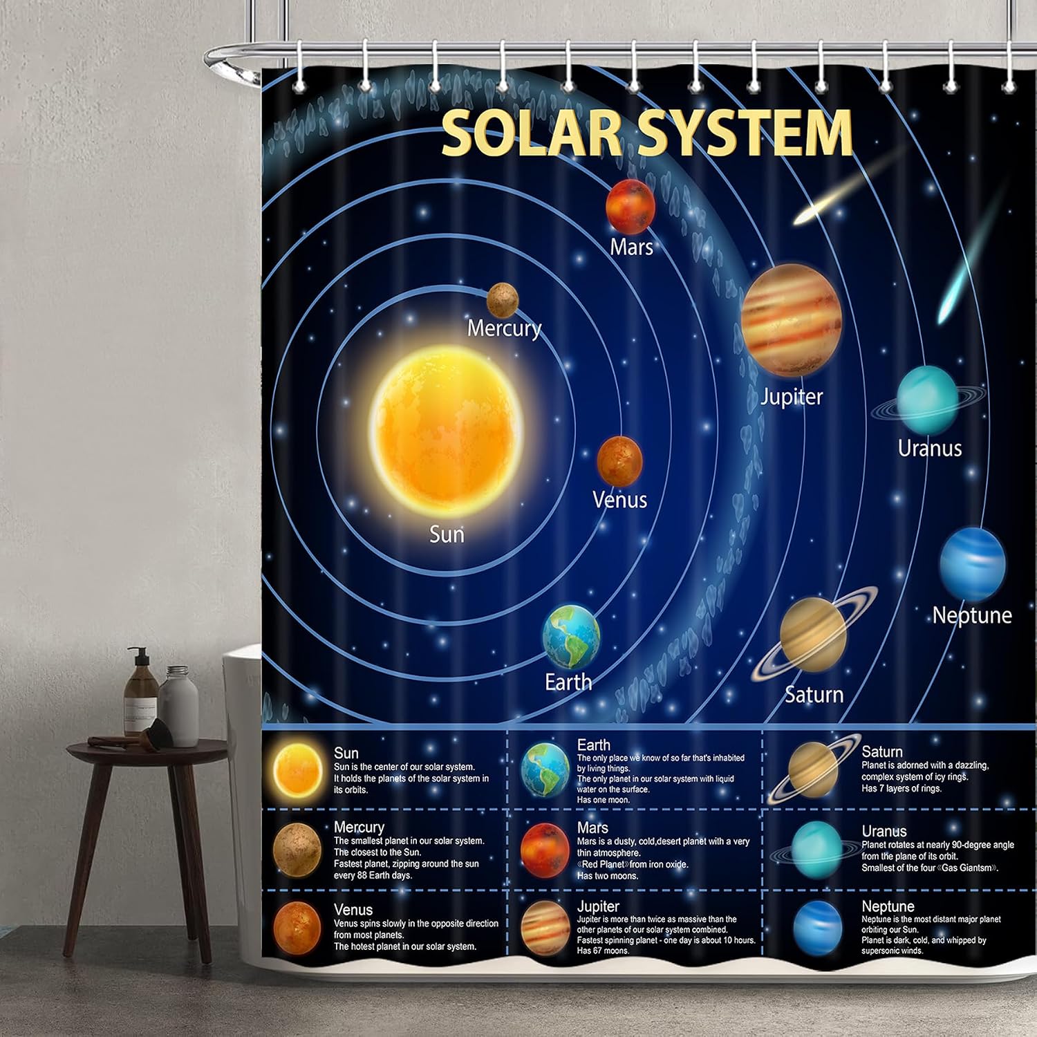 Cortina de ducha educativa con - Science Nursery reseña y precio